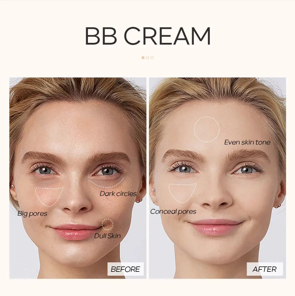 9-color Optional Concealer BB Cream 30ml Natural Facial Concealer Primer Ultimate Coverage Waterproof Foundations Makeup