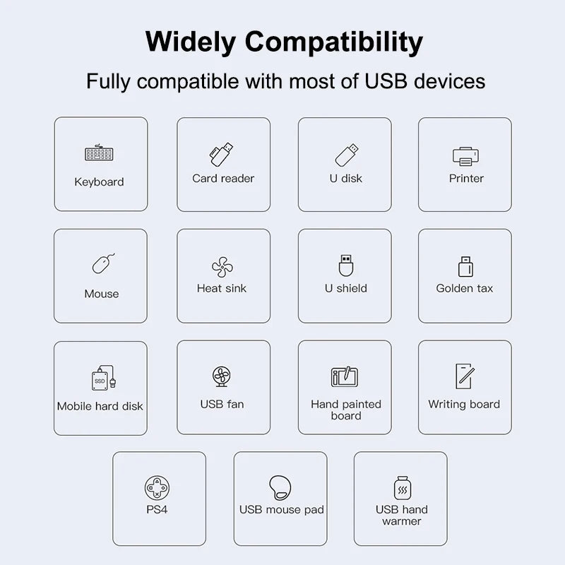 New USB 3.0 Hub 4 Port USB Hub High Speed Type C Splitter 5Gbps For PC Computer Accessories Multiport HUB 4 USB 3.0 2.0 Ports