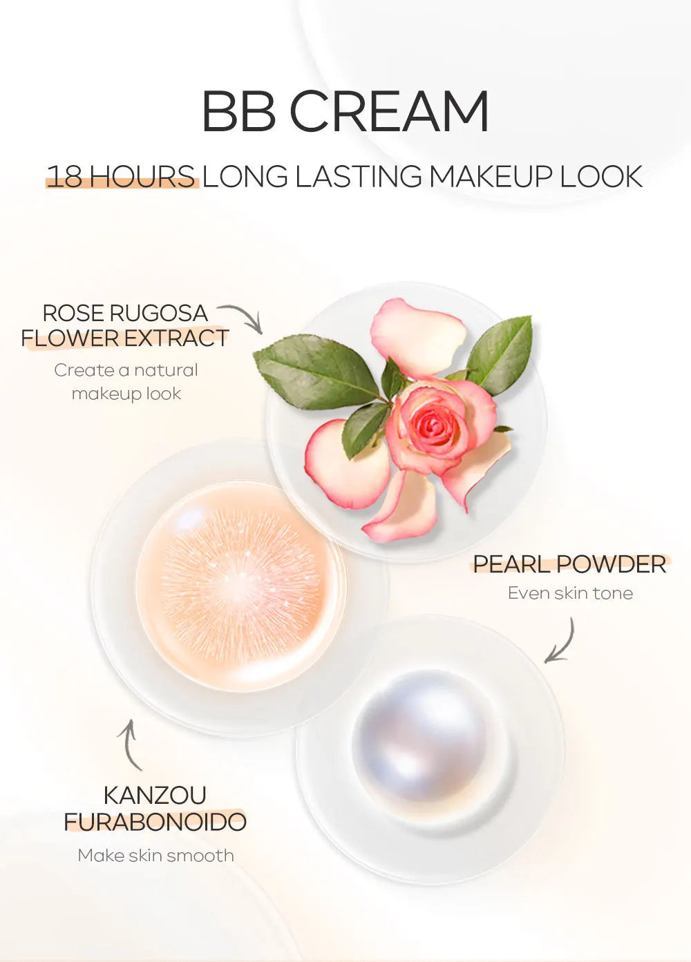 9-color Optional Concealer BB Cream 30ml Natural Facial Concealer Primer Ultimate Coverage Waterproof Foundations Makeup