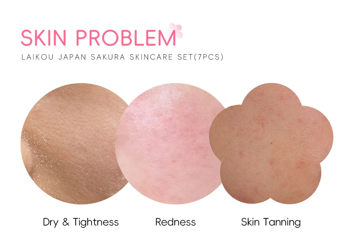 LAIKOU cleansing Laikou moisturizing hydration Japan Cherry Blossom Skincare 7-piece Mud Mask Edition Facial Care Set