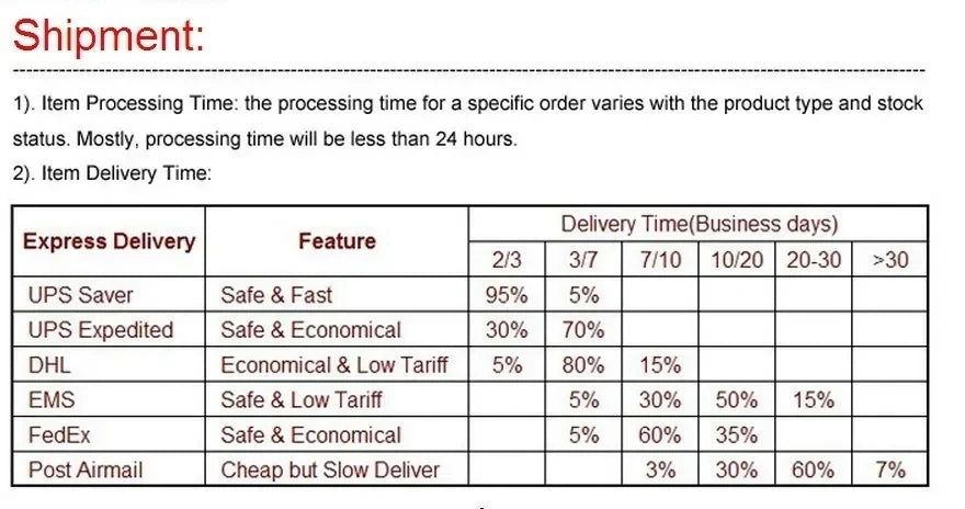 New Baby Boy Clothes Suits Summer Baby Clothes Set Print Dinosaur T-shirts+Pant 2pcs/Suit Infant Outfits Kids Girls Clothes Sets