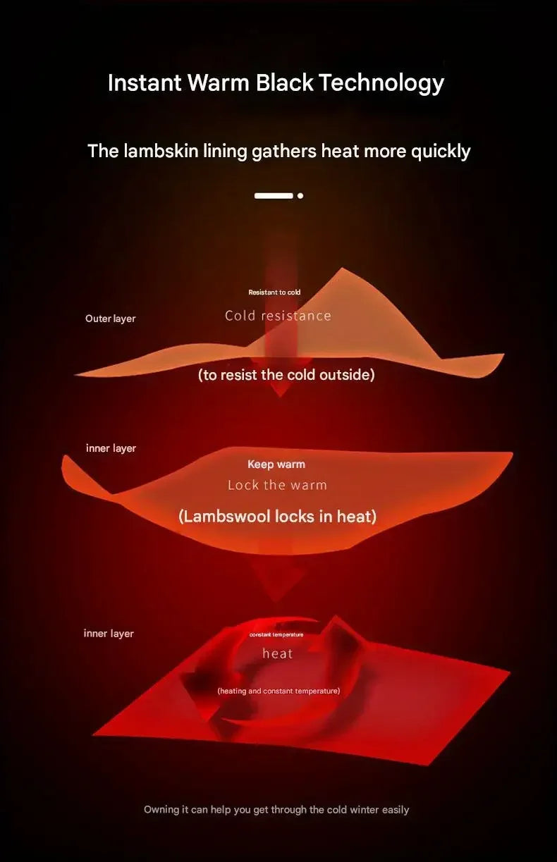 Winter Sweatwear Men Plush Thick Fleece Sweatpant Lambswool Thermal Trousers Casual Pants Waterproof Windproof Warm Cotton Pants