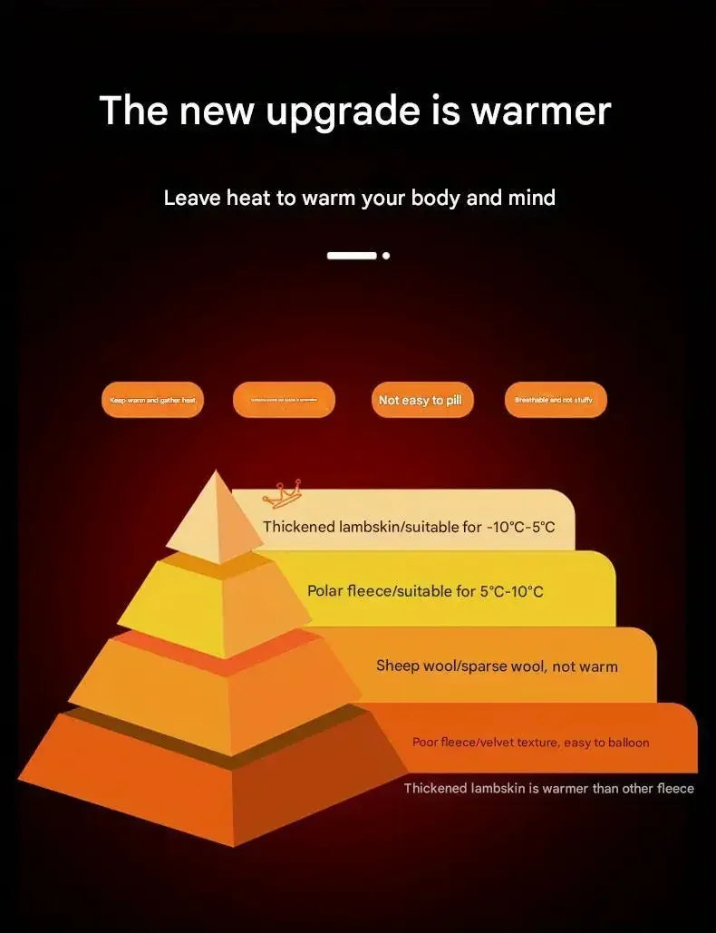 Winter Sweatwear Men Plush Thick Fleece Sweatpant Lambswool Thermal Trousers Casual Pants Waterproof Windproof Warm Cotton Pants