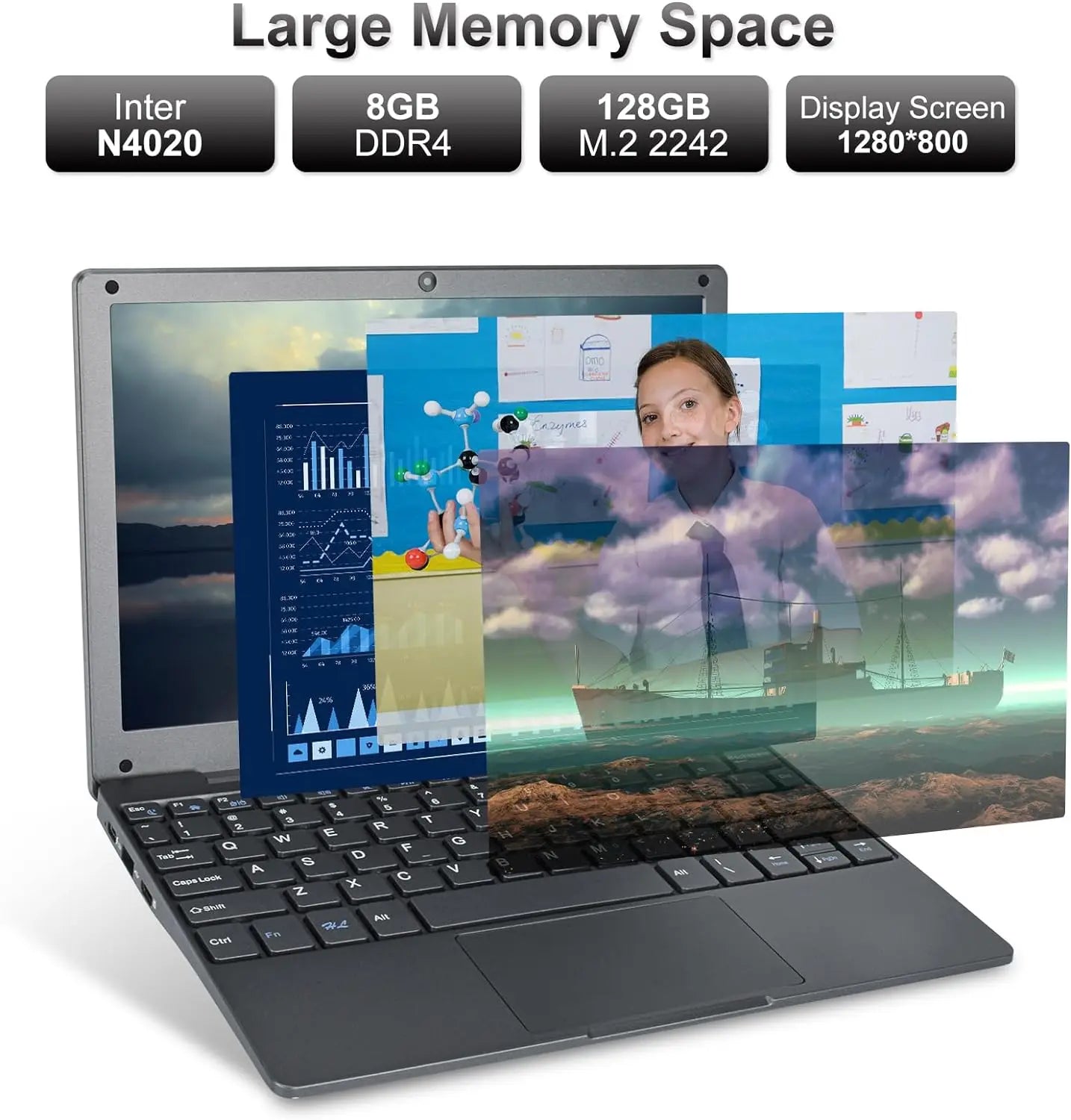 Windows 11 Laptop 10.1inch Notebook Computer Intel Celeron N4020 Learning Laptop Netbook for Kids Men Women (8GB/128GB)