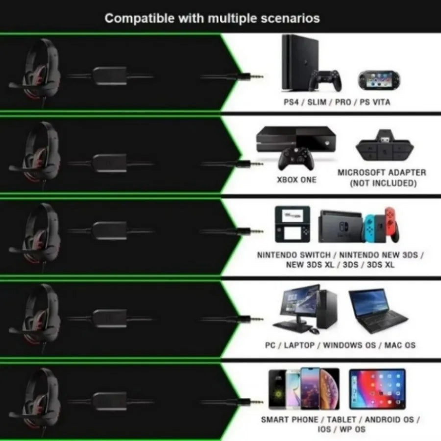Headphones 3.5mm Wired Gaming Headset Earphones Music For PS4 Play Station 4 Game PC Chat computer With Microphone