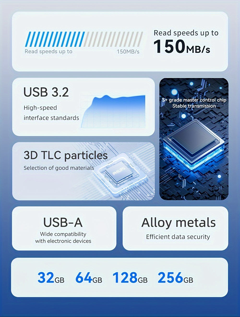 [PHILIPS Dual Flash Drive] PHILIPS 2-in-1 USB 3.2 Type-C Dual Flash Drive - Speed Up to 150MB/s, Metal, 32 GB, 64 GB, 128 GB, 256 GB - for USB-C Android Phones, iPhone 15, MacBook, iPad, Computers, etc