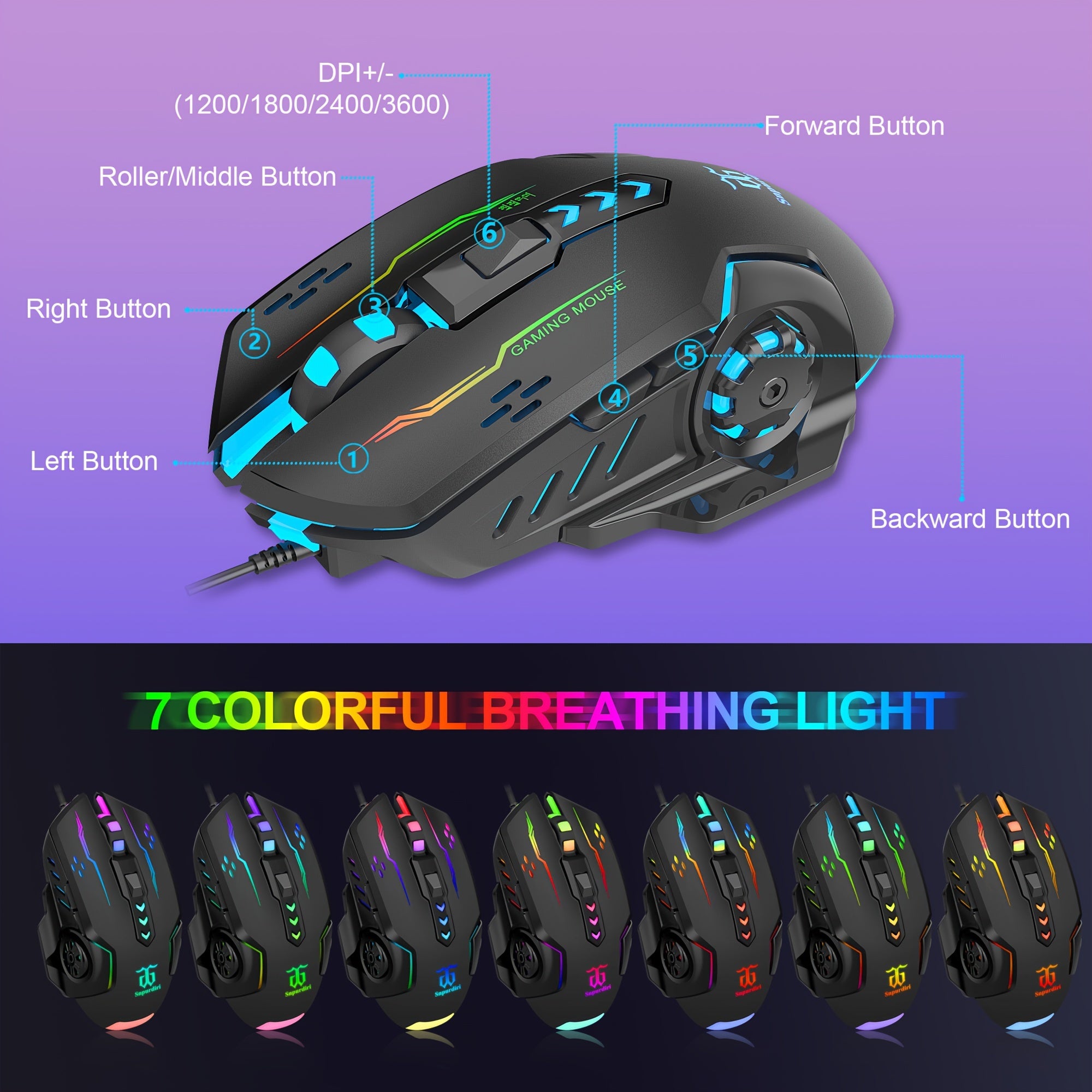 All-in-one Combo for PC Gamers: Wired Gaming Keyboard and Mouse, Headset, Mouse Pad for Xbox and PS4 Users